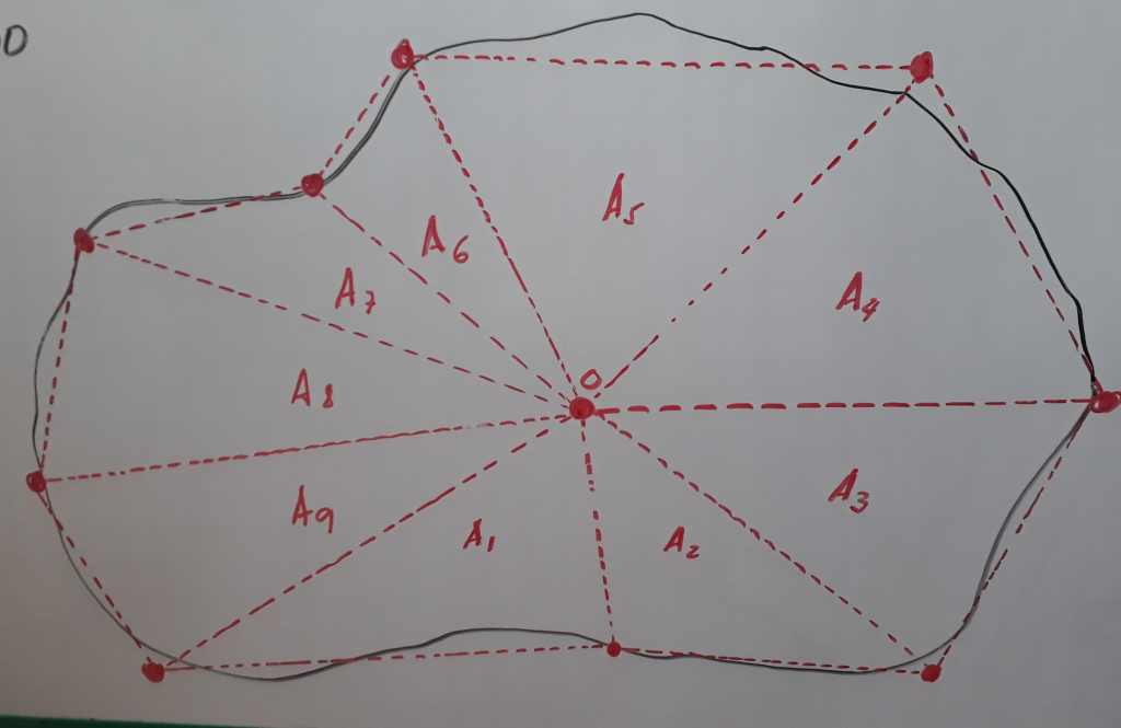 Metodo de Triangulación
