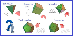 Solidos platonicos Icosaedro