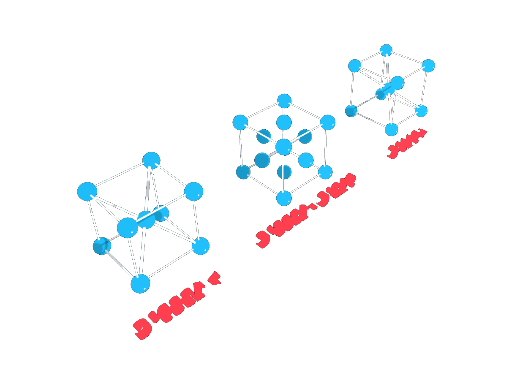 Estructura cristalina del hierro