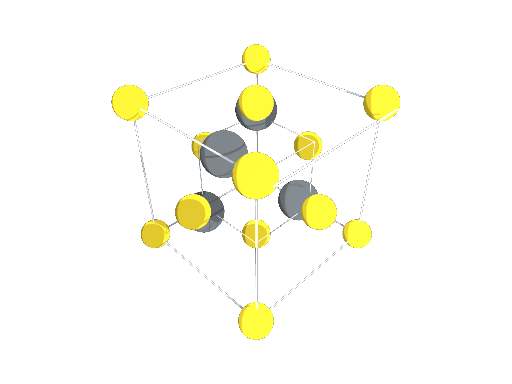 Estructura cristalina de Blenda de zinc