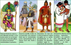 ropa de los aztecas
